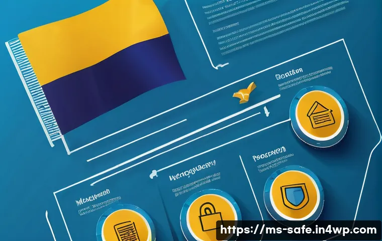 5 Cara Pintar Menetapkan Kitaran Semakan dan Penambahbaikan Keselamatan Rantaian Bekalan Perisian 3 소프트웨어 공급망 보안 검토 및 개선 주기 설정 관련 이미지 1